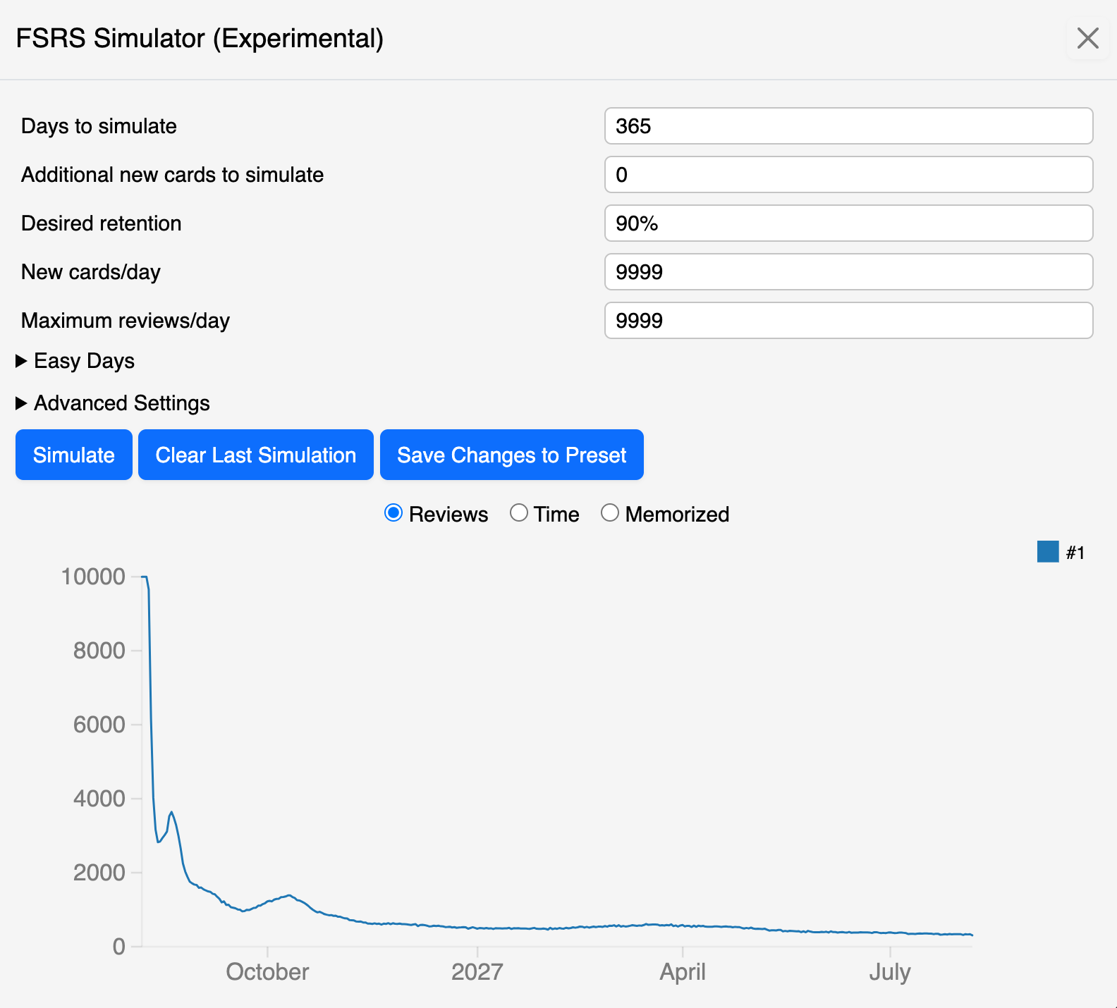 Anki FSRS Simulator showing retention and workload inputs with a projected reviews chart